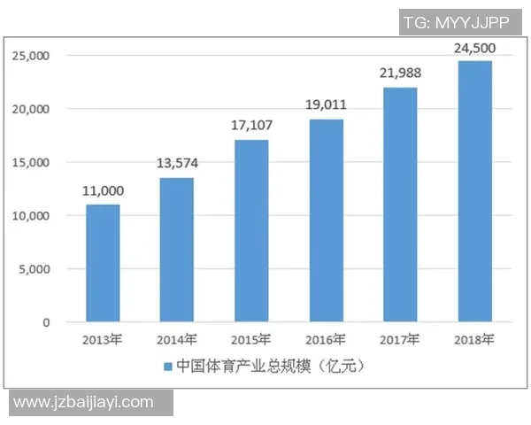 重庆排球队比赛经验深度对比分析及其对未来发展的影响探讨