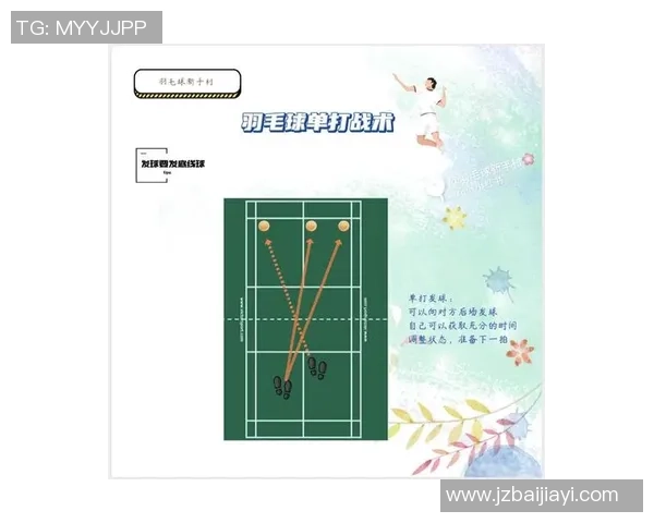 深圳羽毛球队进攻体系解析与战术应用研究