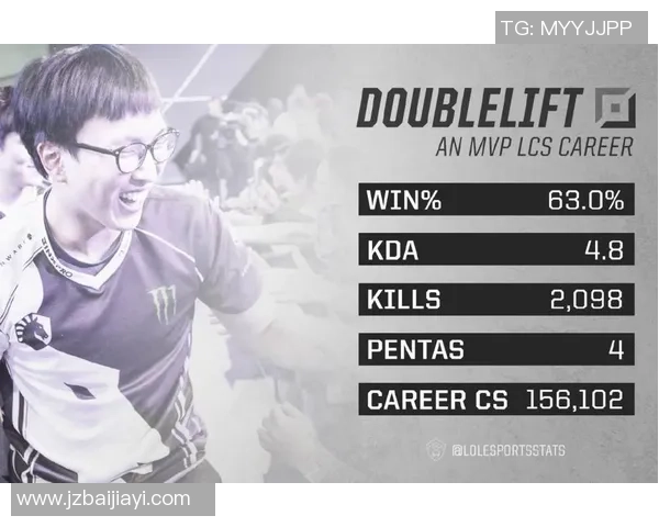 足球明星的基因揭秘：天赋与努力交织的传奇之路