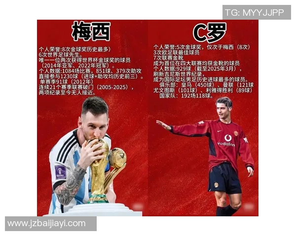 内马尔领衔足球明星阵容解析及其在全球足坛的影响力探讨 内马尔领衔足球明星阵容解析及其在全球足坛的影响力探讨