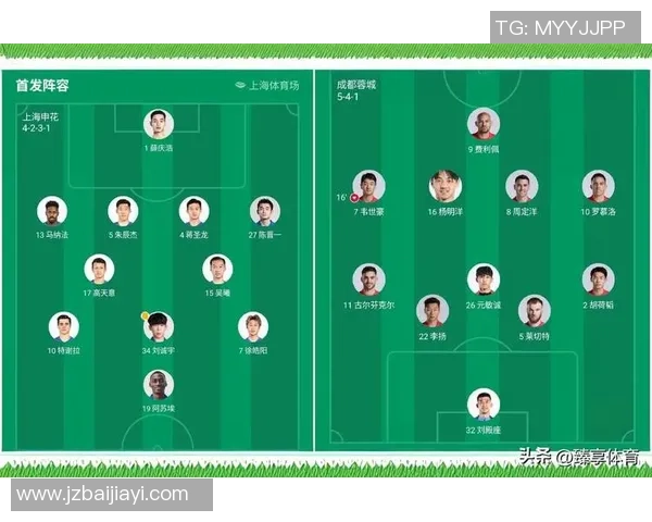 成都篮球队在联合会杯积分榜中以93分稳居第一名引发关注 成都篮球队在联合会杯积分榜中以93分稳居第一名引发关注