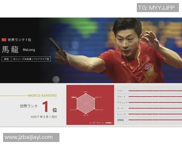 武汉乒乓球队实力分析与发展潜力探讨的深度研究 武汉乒乓球队实力分析与发展潜力探讨的深度研究